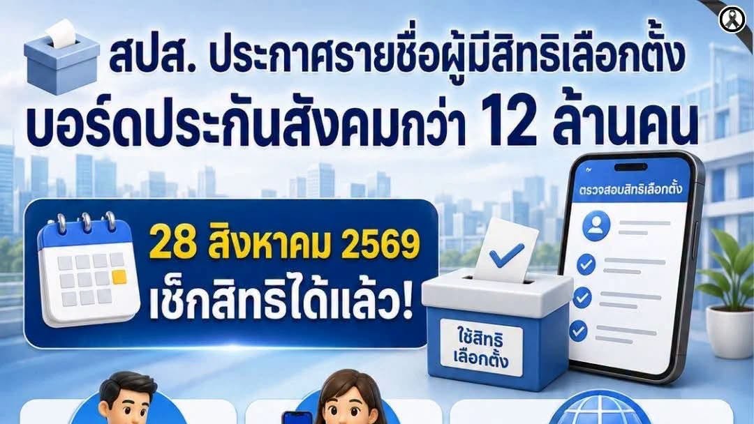 เช็กสิทธิได้แล้ว! ประกันสังคมประกาศรายชื่อผู้มีสิทธิเลือกตั้งกว่า 12 ล้านคนทั่วประเทศ 🗳️