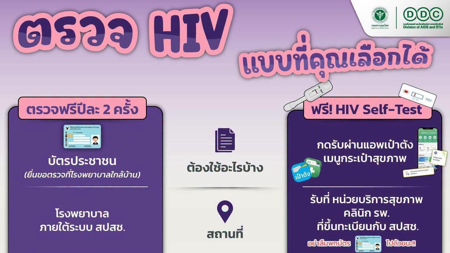 กรมควบคุมโรค ชวนคนไทยตรวจ HIV ย้ำคนไทยตรวจฟรี รักษาฟรี รู้สถานะเร็ว ดูแลได้เร็ว